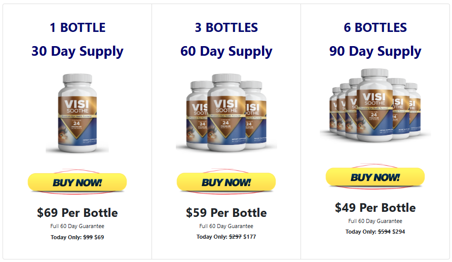 visisoothe-official-website